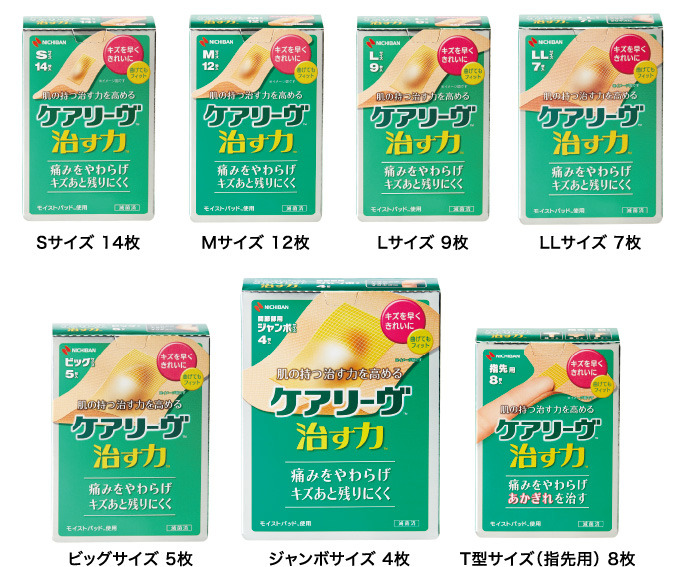 対象商品一覧